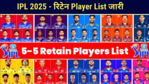 IPL 2025 - रिटेन Player List जारी