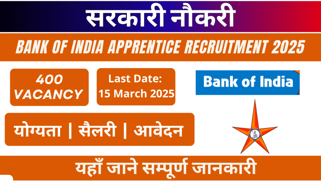 Bank Of India Apprentice Recruitment 2025 सरकारी नौकरी